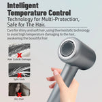 High Speed Ionic Hair Dryer