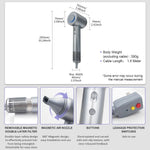High Speed Ionic Hair Dryer