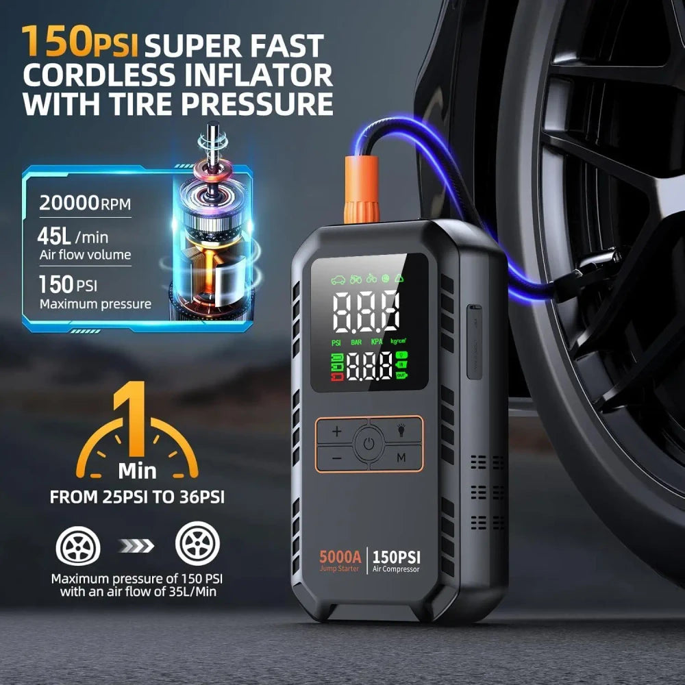 Portable Car Battery Jump Starter with Air Compressor