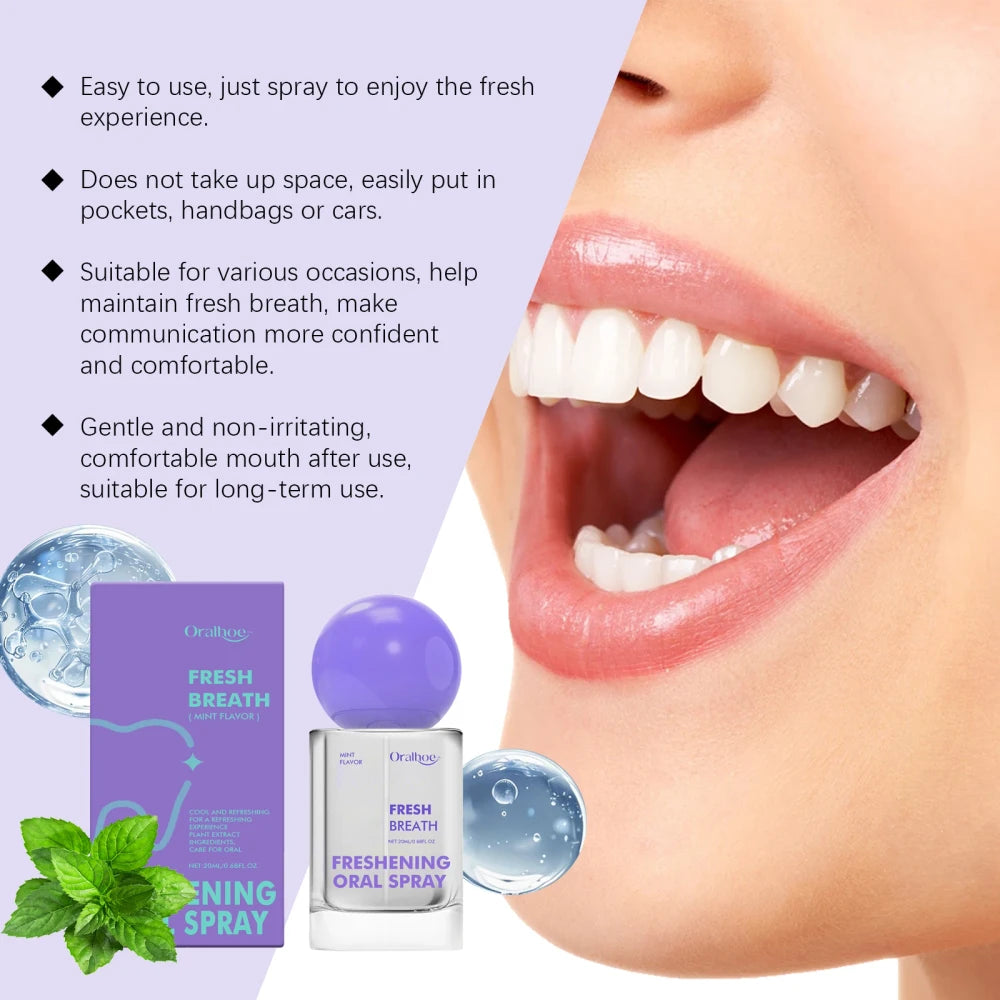 Mint Breath Freshener Spray