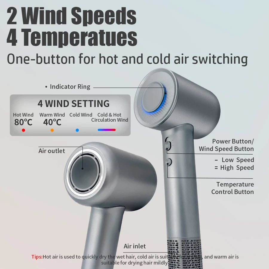 High Speed Ionic Hair Dryer