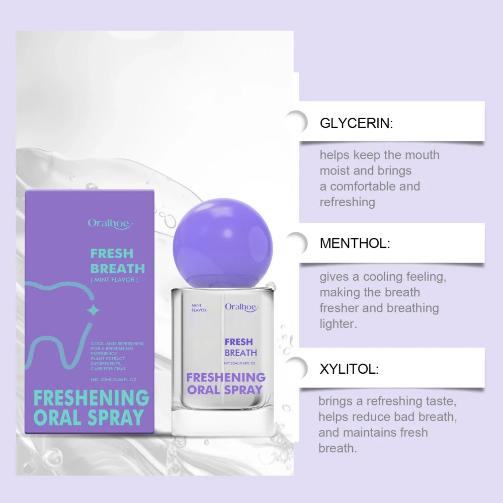 Mint Breath Freshener Spray