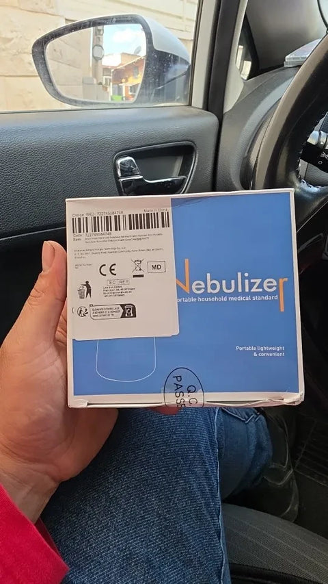 Review Card